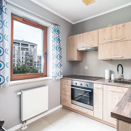 Rentplanet - Przemyslowa *